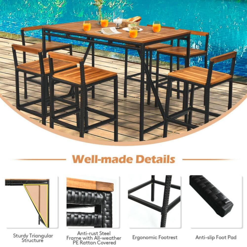 Well-made Details

Sturdy Triangular Structure

Anti-rust Steel Frame with All-weather PE Rattan Covered

Ergonomic Footrest

Anti-slip Foot Pad