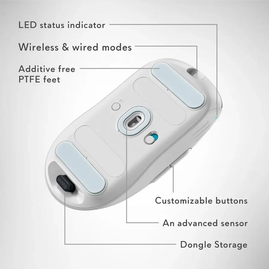 The image shows a diagram of a device with various features labeled. The device has a LED status indicator, wireless and wired modes, additive free PTFE feet, customizable buttons, an advanced sensor, and dongle storage.