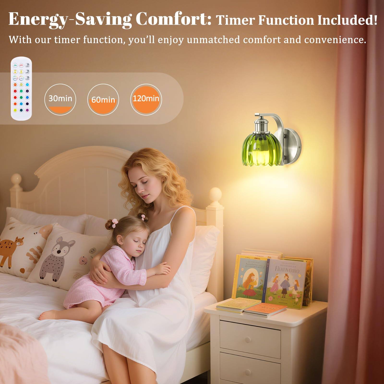 Energy-Saving Comfort: Timer Function Included!  
With our timer function, you'll enjoy unmatched comfort and convenience.  

30min 60min 120min