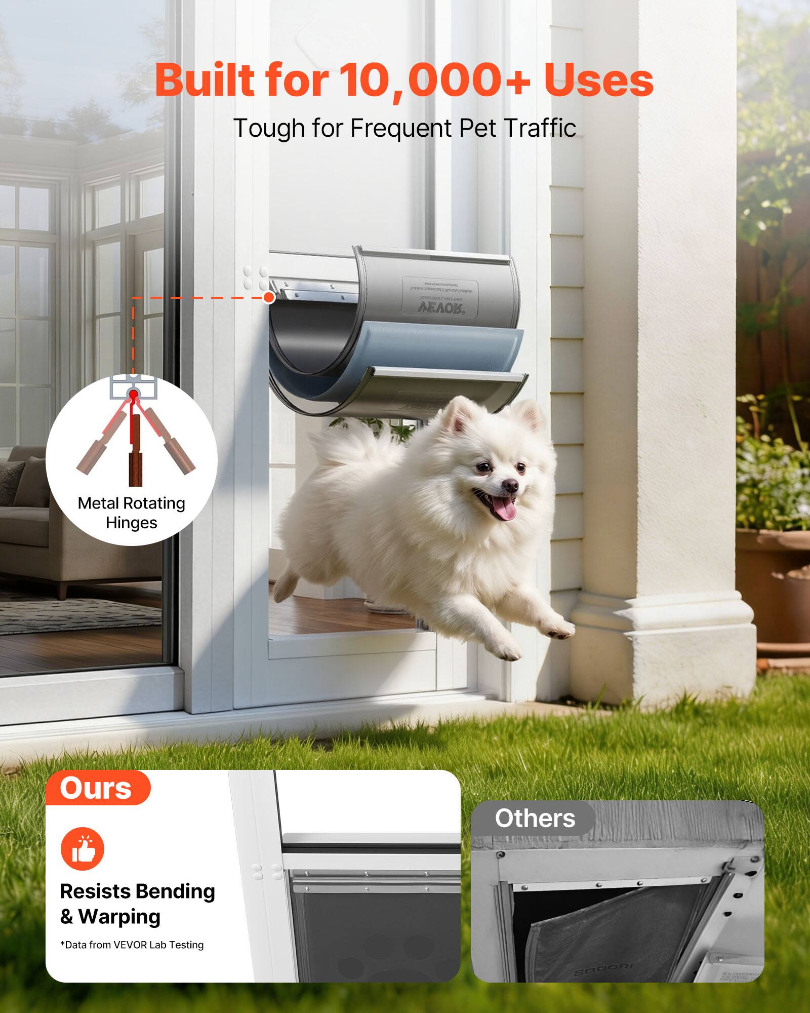 Built for 10,000+ Uses  
Tough for Frequent Pet Traffic  

Metal Rotating Hinges  

Ours  
Resists Bending & Warping  
*Data from VEVOR Lab Testing  

Others