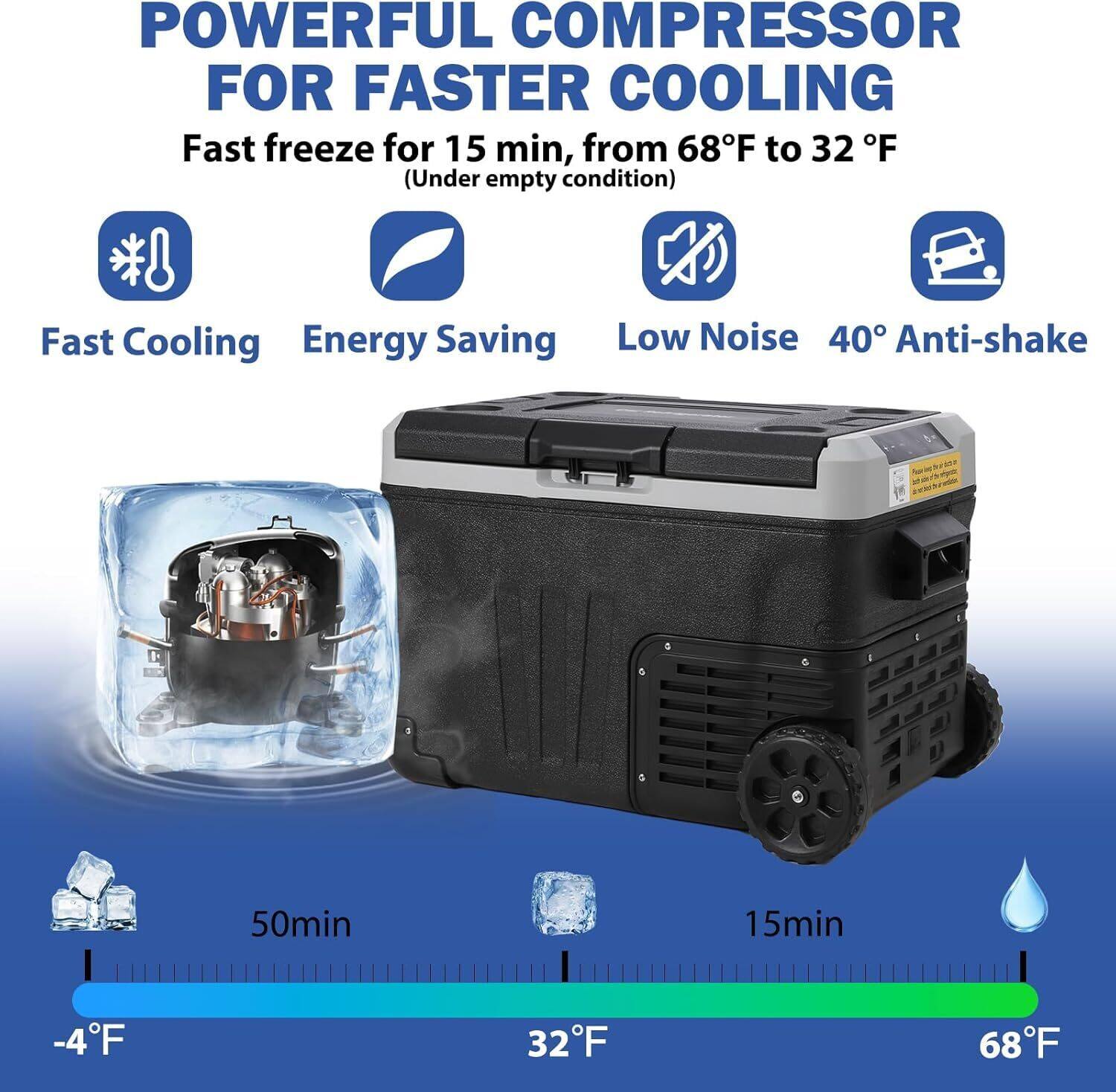POWERFUL COMPRESSOR FOR FASTER COOLING

Fast freeze for 15 min, from 68°F to 32°F (Under empty condition)

- Fast Cooling
- Energy Saving
- Low Noise
- 40° Anti-shake

50min -4°F  
15min 32°F  
68°F