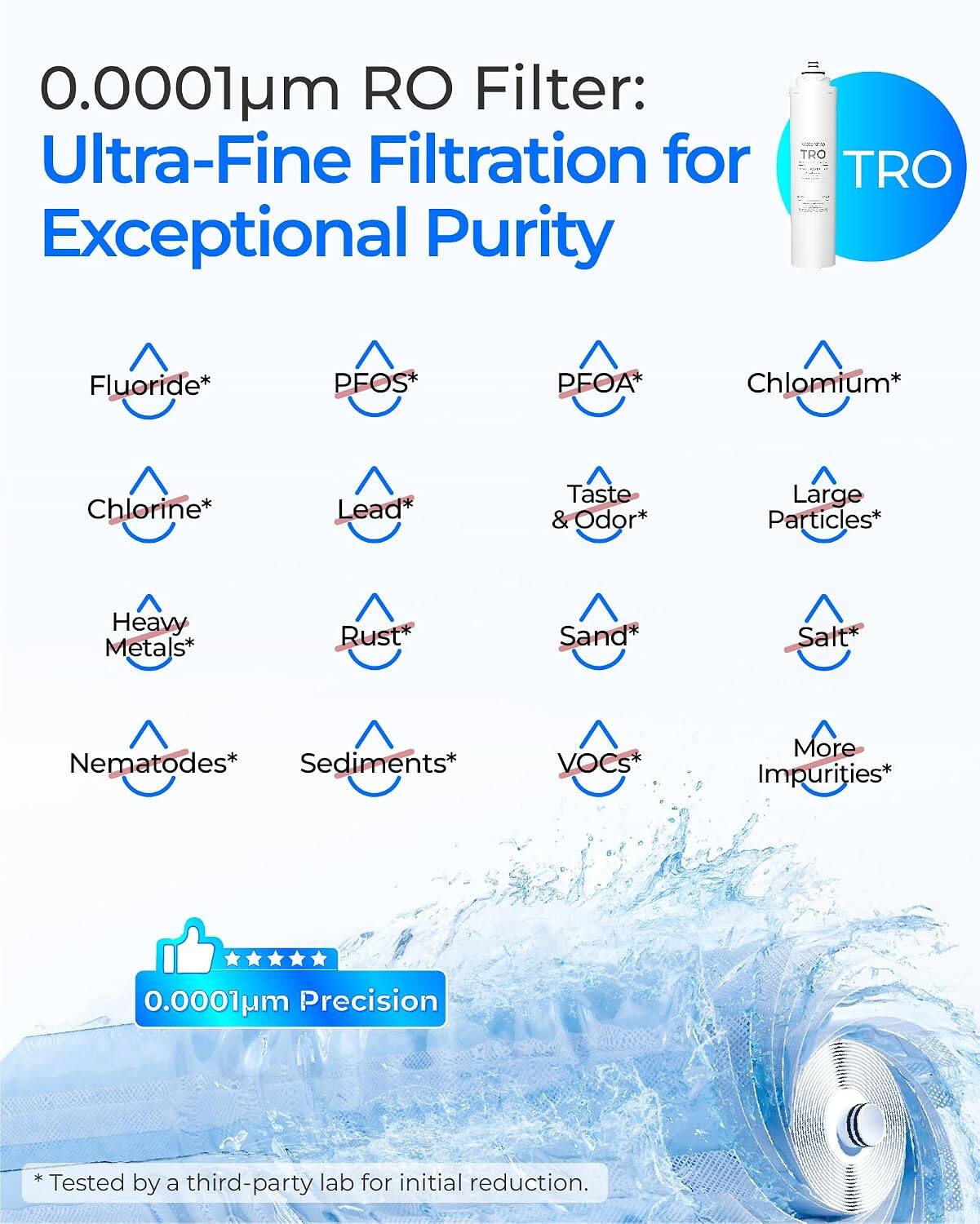 0.0001µm RO Filter: Ultra-Fine Filtration for Exceptional Purity

TRO

Fluoride*
PFOS*
PFOA*
Chromium*
Chlorine*
Lead*
Taste & Odor*
Large Particles*
Heavy Metals*
Rust*
Sand*
Salt
Nematodes*
Sediments*
VOCs
More Impurities*

0.0001µm Precision

*Tested by a third-party lab for initial reduction.