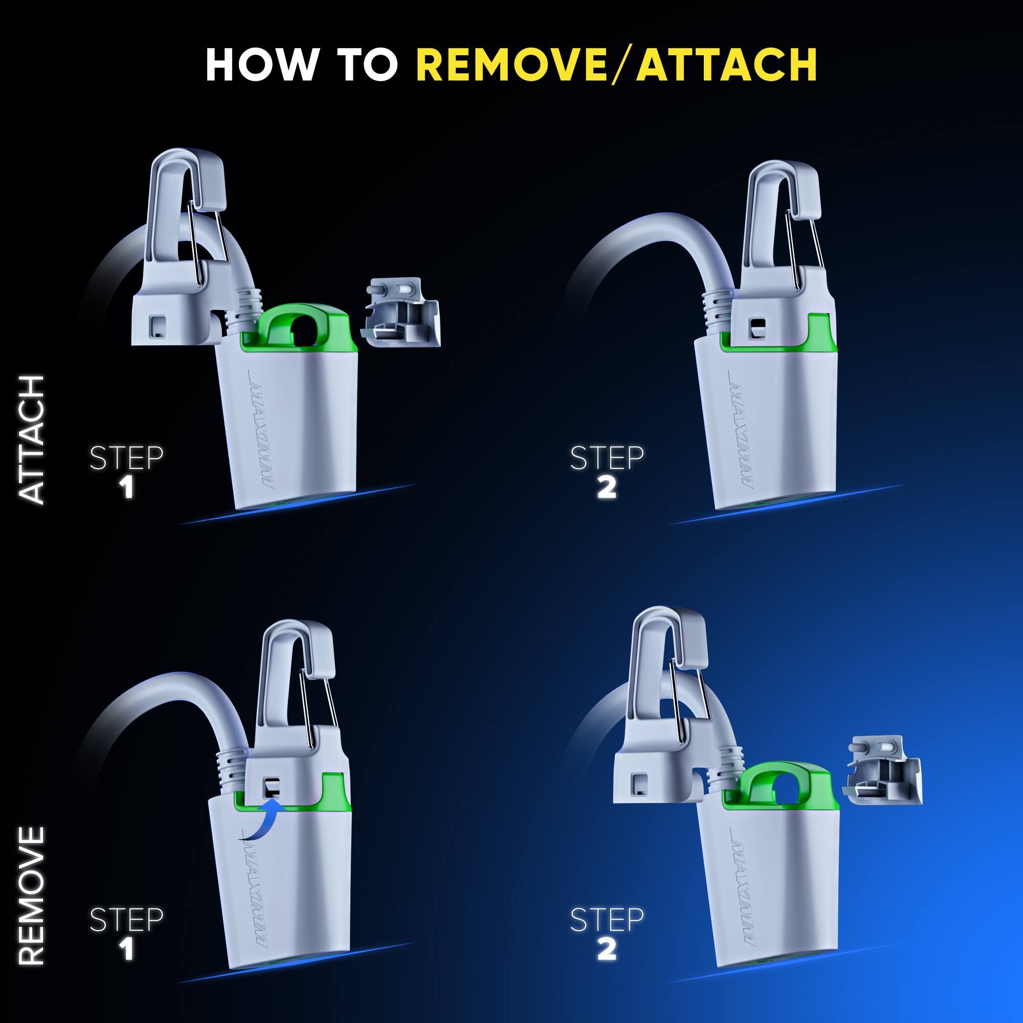 HOW TO REMOVE/ATTACH
4 A ATTACH STEP 1 A STEP 2
A REMOVE STEP 1 UAU STEP 2