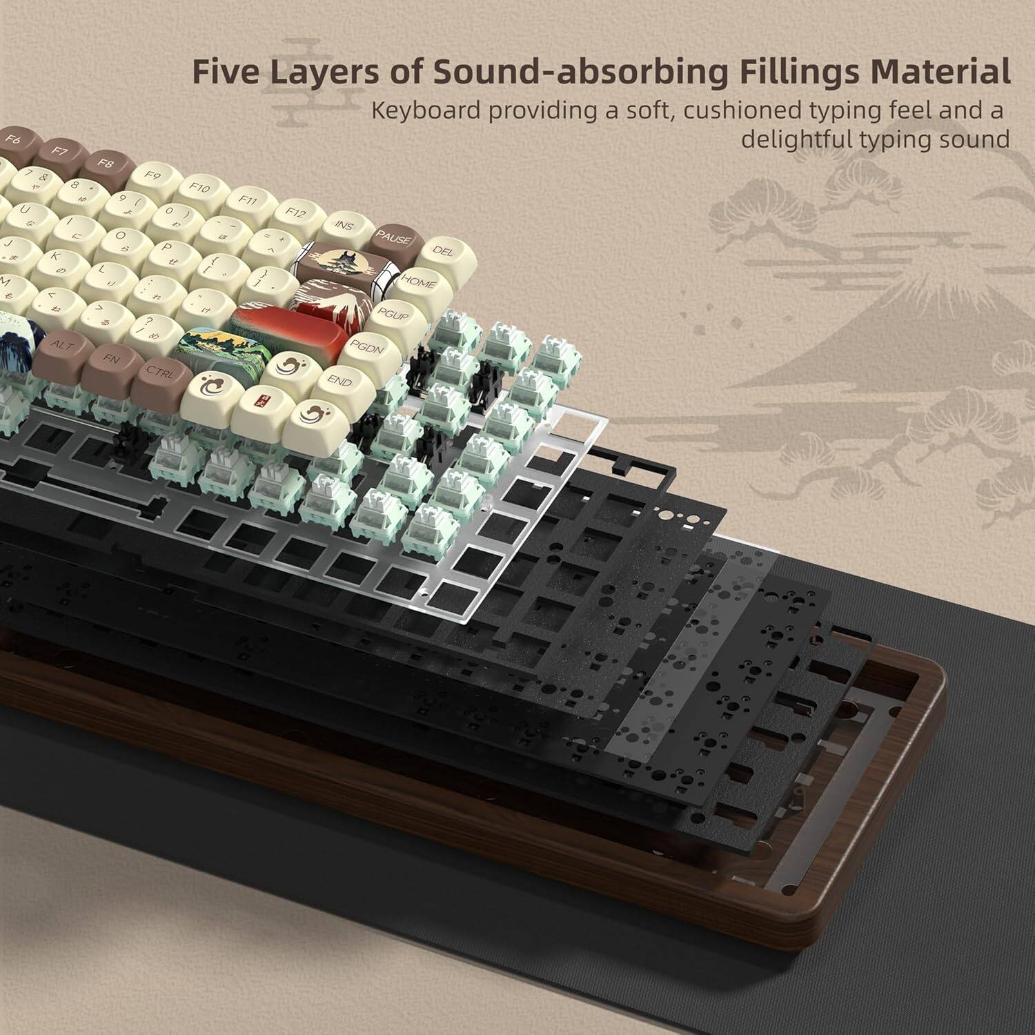 Five Layers of Sound-absorbing Fillings Material Keyboard providing a soft, cushioned typing feel and a delightful typing sound