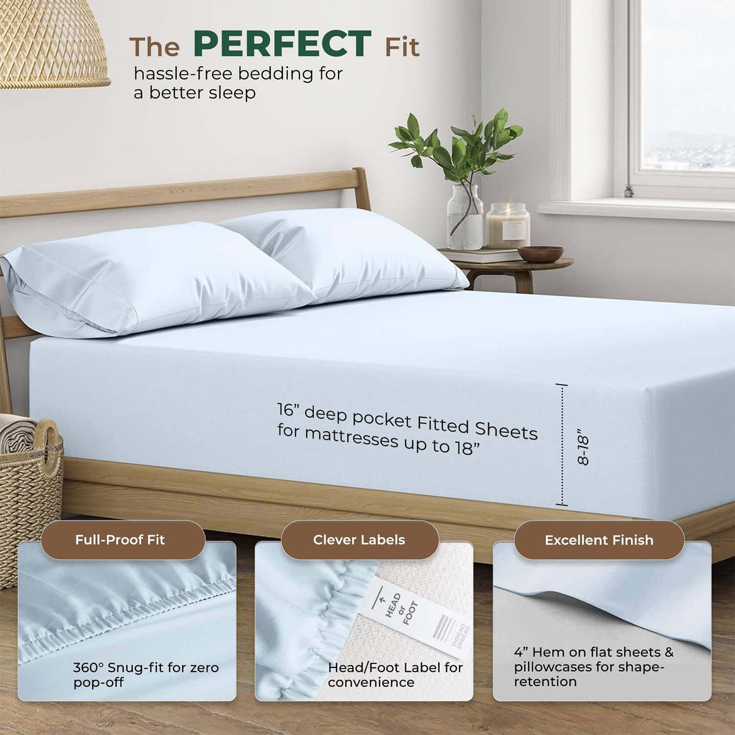 The PERFECT Fit  
hassle-free bedding for a better sleep  

16" deep pocket Fitted Sheets for mattresses up to 18"  

Full-Proof Fit  
360° Snug-fit for zero pop-off  

Clever Labels  
Head/Foot Label for convenience  

Excellent Finish  
4" Hem on flat sheets & pillowcases for shape retention