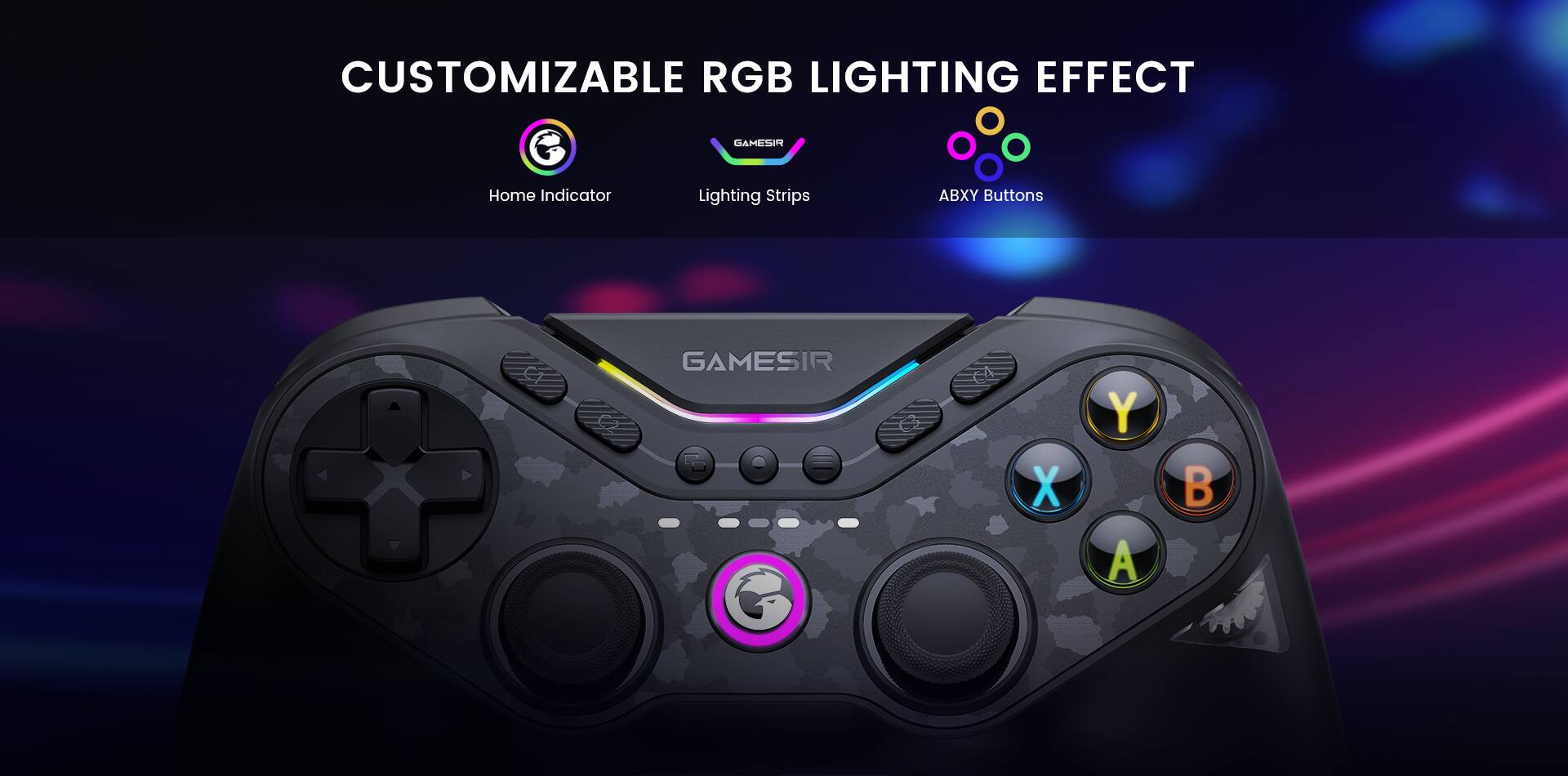 Customizable RGB Lighting Effect: GamesIR X Y A B