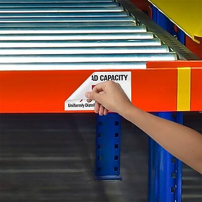 AD CAPACITY  
Uniformly Distributed