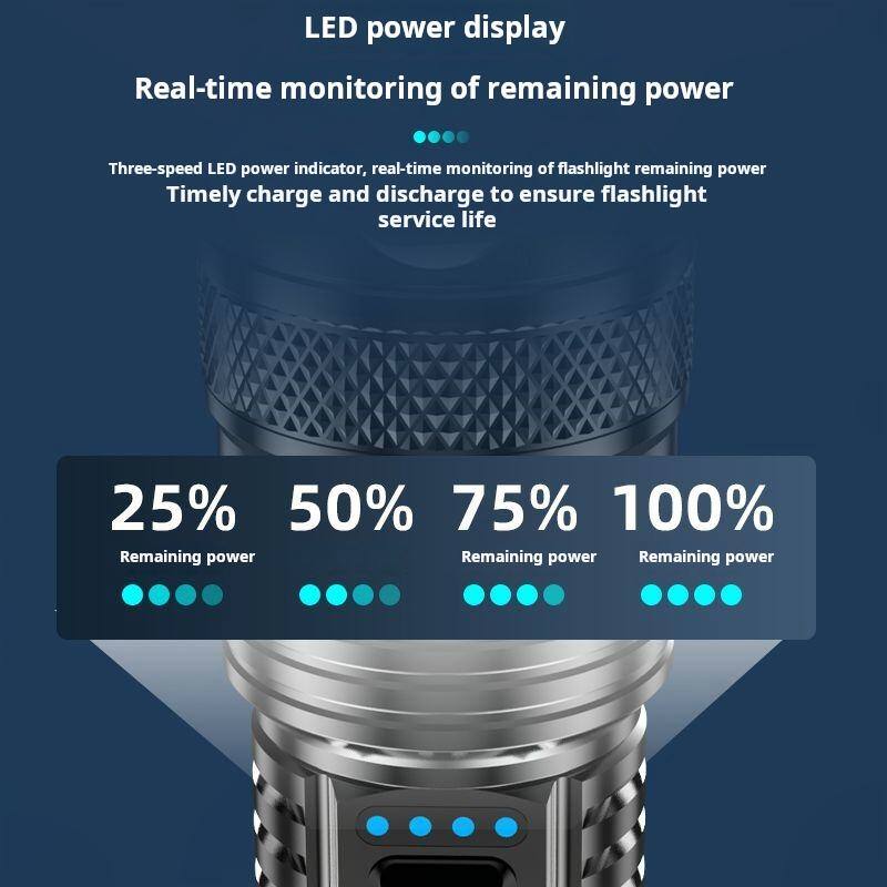 LED power display  
Real-time monitoring of remaining power  

Three-speed LED power indicator, real-time monitoring of flashlight remaining power  
Timely charge and discharge to ensure flashlight service life  

25% Remaining power  
50% Remaining power  
75% Remaining power  
100% Remaining power