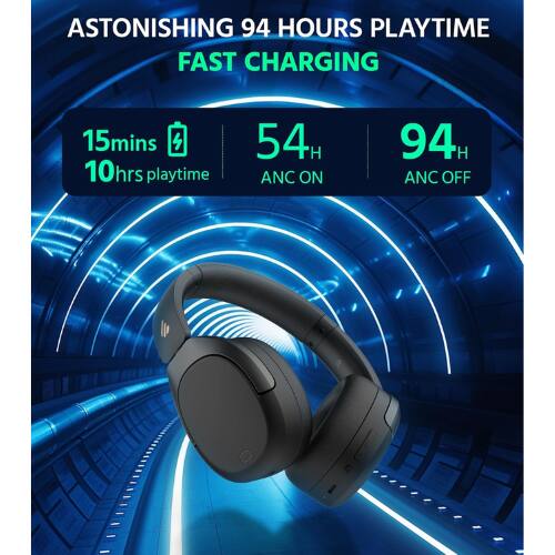 ASTONISHING 94 HOURS PLAYTIME  
FAST CHARGING  
15mins = 10hrs playtime  
54H ANC ON  
94H ANC OFF
