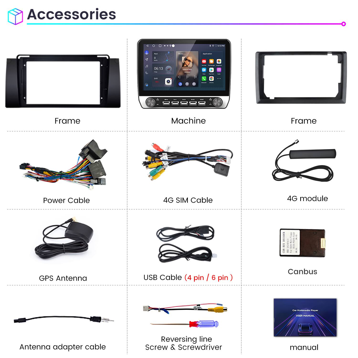 Accessories

- Frame
- Machine
- Frame
- Power Cable
- 4G SIM Cable
- 4G module
- GPS Antenna
- USB Cable (4 pin / 6 pin)
- Canbus
- Antenna adapter cable
- Reversing line Screw & Screwdriver
- manual