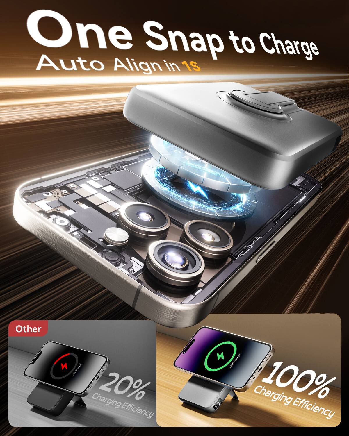 One Snap to Charge Auto Align in 1S  
Other  
11R I - Charging 20% Efficiency  
sUSS .... 100% C Charging Efficiency