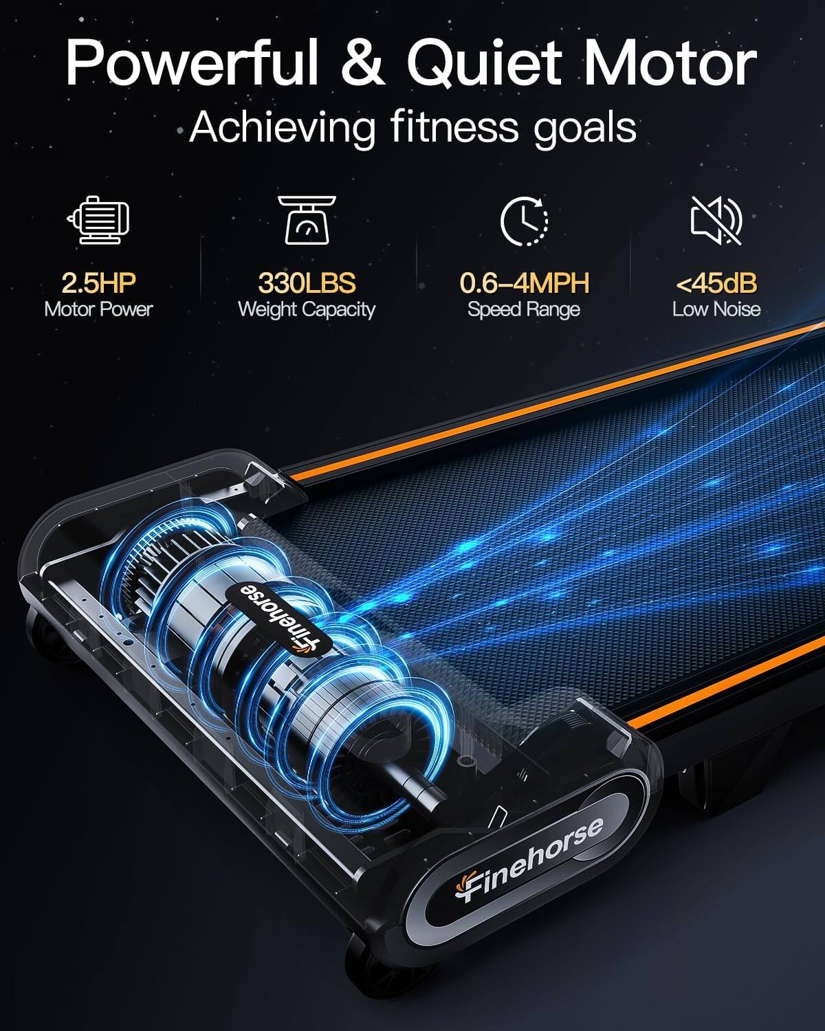 Powerful & Quiet Motor  
Achieving fitness goals  

- 2.5HP Motor Power  
- 330LBS Weight Capacity  
- 0.6-4MPH Speed Range  
- <45dB Low Noise  

Finehorse