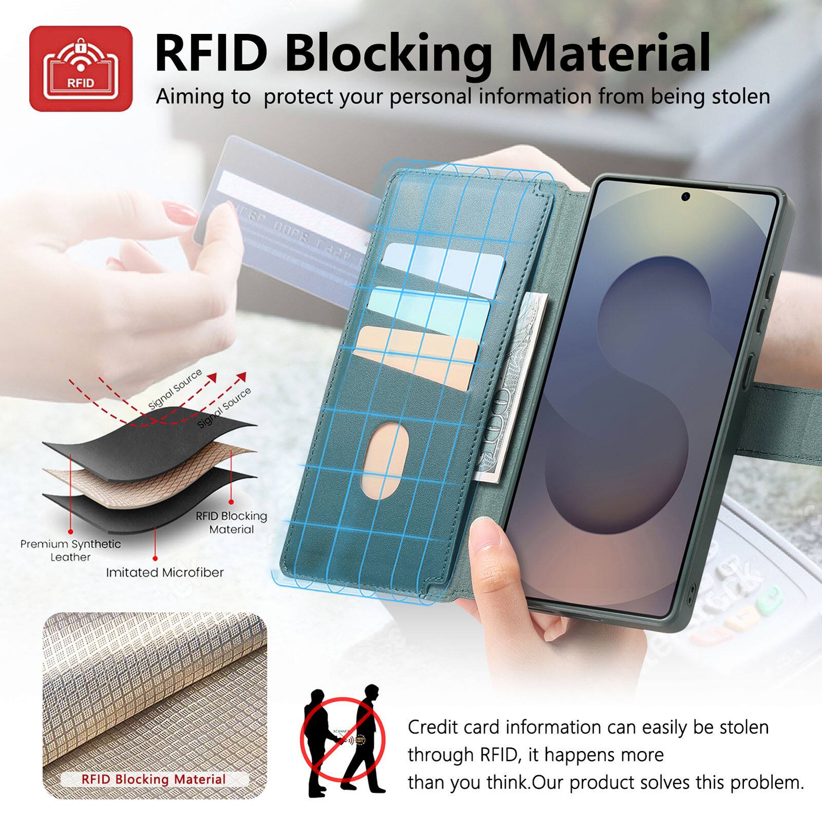 RFID Blocking Material  
Aiming to protect your personal information from being stolen  

USP DoPS 132  

Signal Source  

Premium Synthetic Leather  
Imitated Microfiber  

Credit card information can easily be stolen through RFID, it happens more than you think. Our product solves this problem.