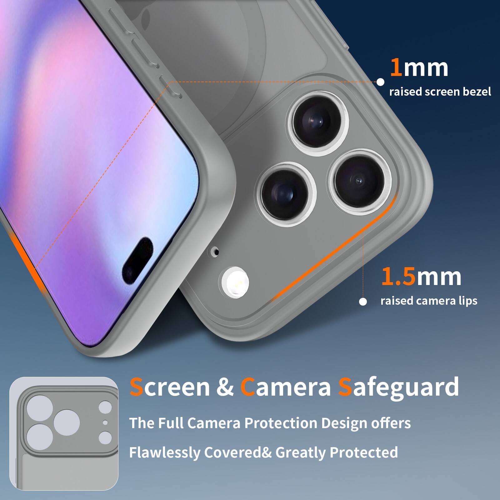 1mm raised screen bezel  
1.5mm raised camera lips  

Screen & Camera Safeguard  
The Full Camera Protection Design offers Flawlessly Covered & Greatly Protected