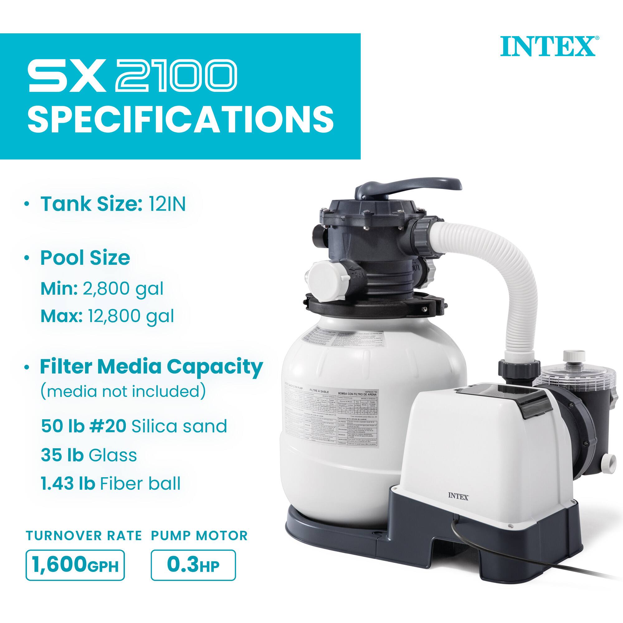 SX 2100 SPECIFICATIONS

INTEX

Tank Size: 12IN

Pool Size
Min: 2,800 gal
Max: 12,800 gal

Filter Media Capacity (media not included)
50 lb #20 Silica sand
35 lb Glass
1.43 lb Fiber ball

TURN OVER RATE PUMP MOTOR
1,600GPH
0.3HP