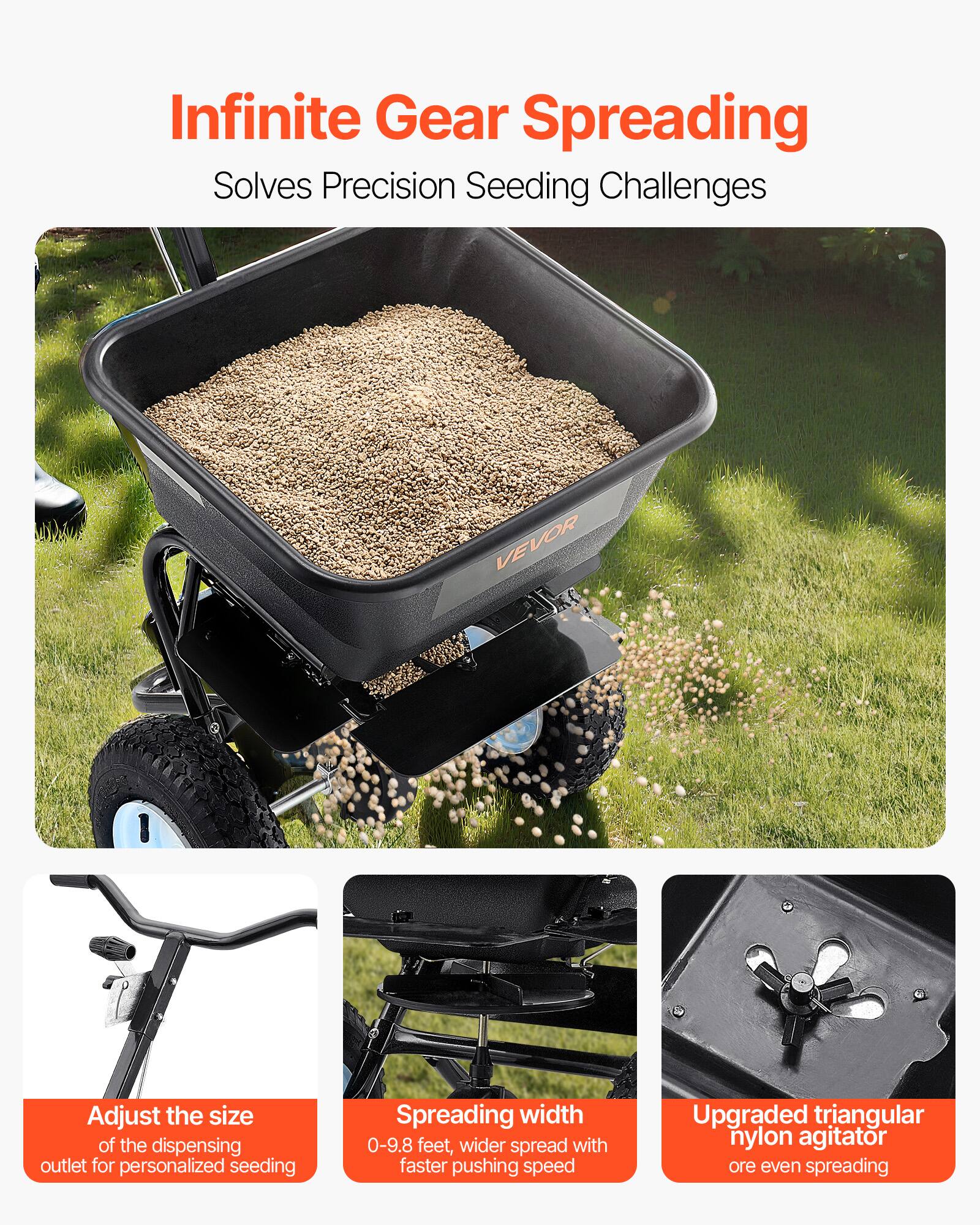 Infinite Gear Spreading  
Solves Precision Seeding Challenges  

Adjust the size of the dispensing outlet for personalized seeding  

Spreading width 0-9.8 feet, wider spread with faster pushing speed  

Upgraded triangular nylon agitator for even spreading