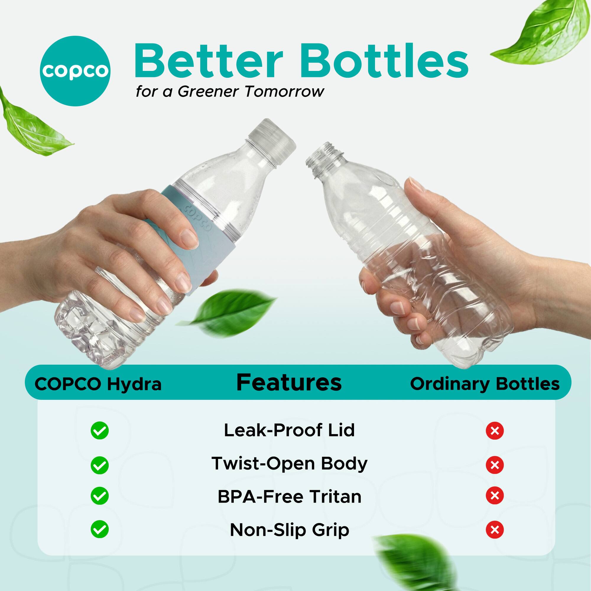 copco Better Bottles for a Greener Tomorrow

COPCO Hydra Features
- Leak-Proof Lid
- Twist-Open Body
- BPA-Free Tritan
- Non-Slip Grip

Ordinary Bottles
- Leak-Proof Lid
- Twist-Open Body
- BPA-Free Tritan
- Non-Slip Grip