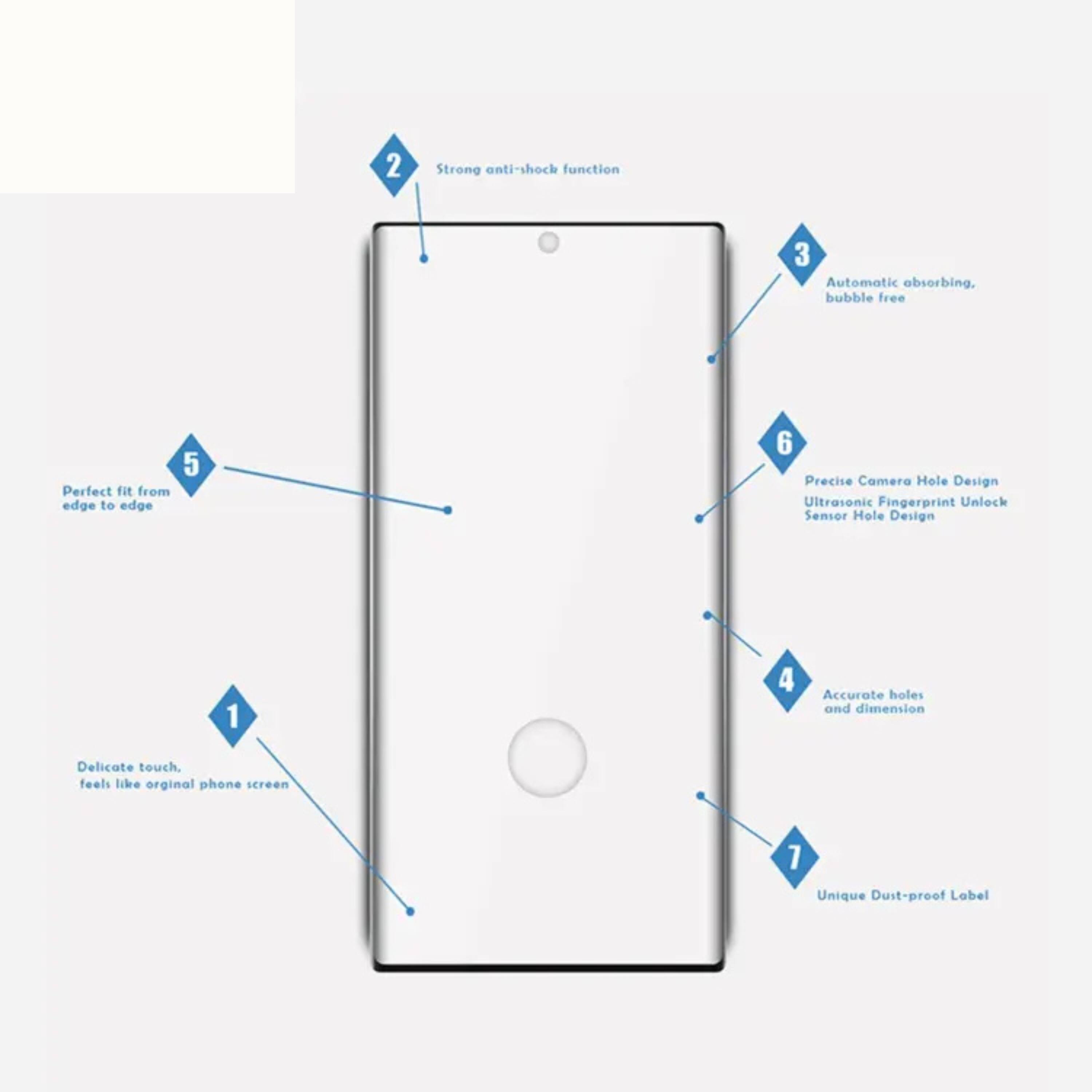 1. Delicate touch, feels like original phone screen  
2. Strong anti-shock function  
3. Automatic absorbing, bubble free  
4. Accurate holes and dimension  
5. Perfect fit from edge to edge  
6. Precise Camera Hole Design  
   Ultrasonic Fingerprint Unlock Sensor Hole Design  
7. Unique Dust-proof Label
