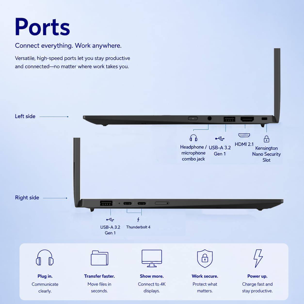 Ports  
Connect everything. Work anywhere.  
Versatile, high-speed ports let you stay productive and connected—no matter where work takes you.  

Left side  
- HDMI 2.1  
- Headphone / USB-A 3.2  
- Kensington microphone combo jack  
- Gen 1 Nano Security Slot  

Right side  
- USB-A 3.2  
- Thunderbolt 4 Gen 1  

Plug in. Communicate clearly.  
Transfer faster. Move files in seconds.  
Show more. Connect to 4K displays.  
Work secure. Protect what matters.  
Power up. Charge fast and stay productive.