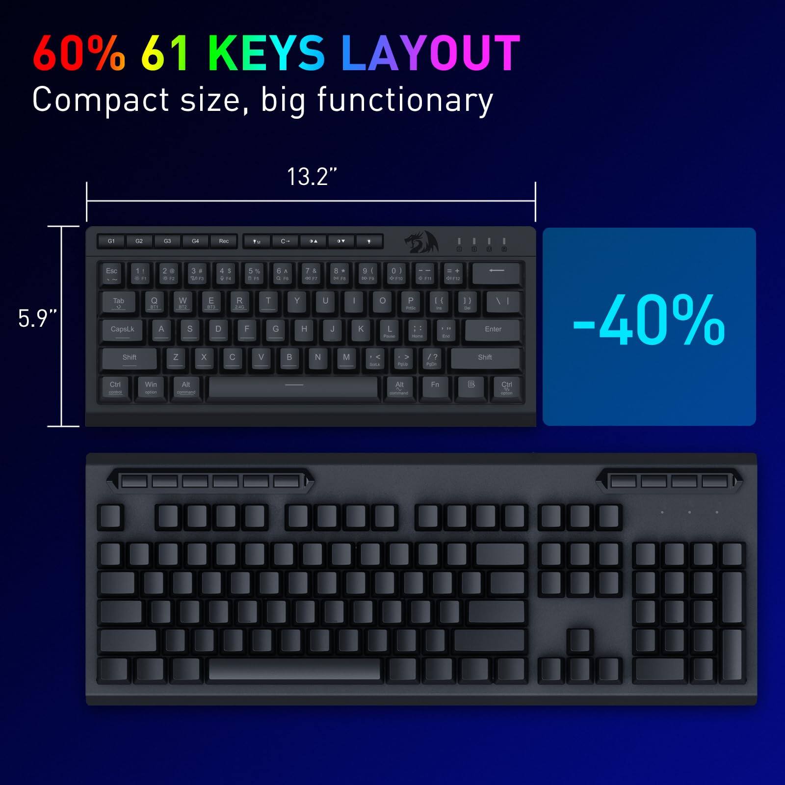 60% 61 KEYS LAYOUT  
Compact size, big functionary  

13.2"  
5.9"  

-40%