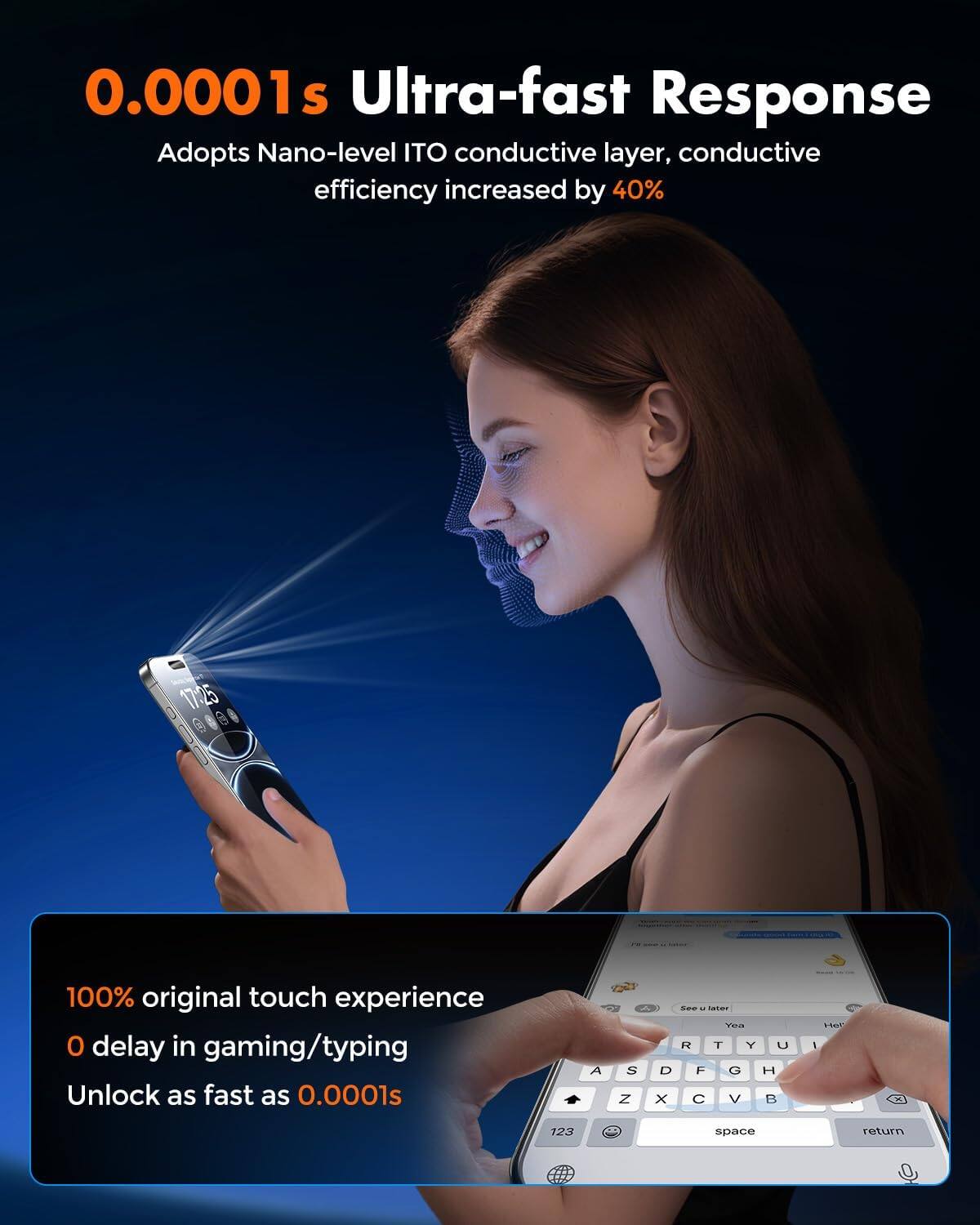 0.0001s Ultra-fast Response  
Adopts Nano-level ITO conductive layer, conductive efficiency increased by 40%  

17:25  

100% original touch experience  
0 delay in gaming/typing  
Unlock as fast as 0.0001s  

A S D F G H J K L  
Z X C V B N M  
123  
space  
return