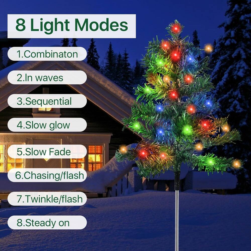 8 Light Modes

1. Combination
2. In waves
3. Sequential
4. Slow glow
5. Slow Fade
6. Chasing/flash
7. Twinkle/flash
8. Steady on