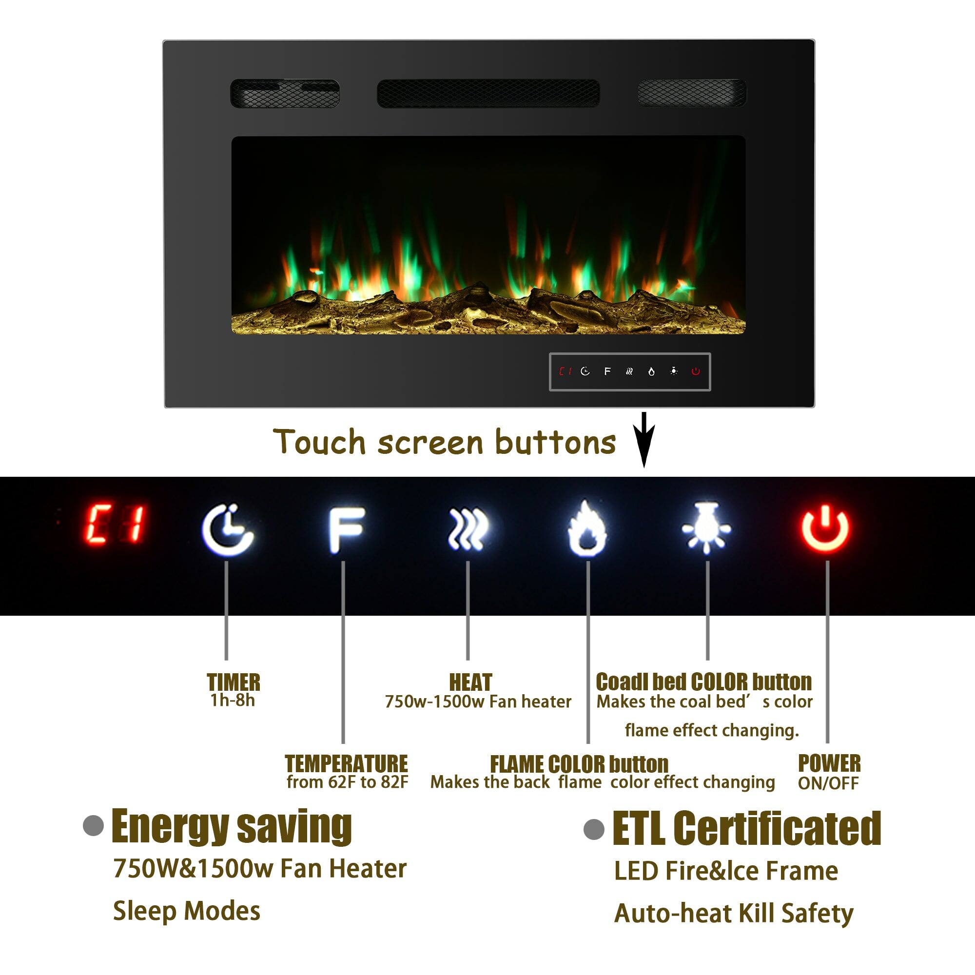 The text on the image has been grouped and corrected as follows:

CI F a Touch screen buttons E1 1 TIMER HEAT Coal bed COLOR button 1h-8h 750w-1500w Fan heater Makes the coal bed's color flame effect changing. TEMPERATURE FLAME COLOR button POWER from 62F to 82F Makes the back flame color effect changing ON/OFF Energy saving ETL Certificated 750W&1500w Fan Heater LED Fire&Ice Frame Sleep Modes Auto-heat Kill Safety