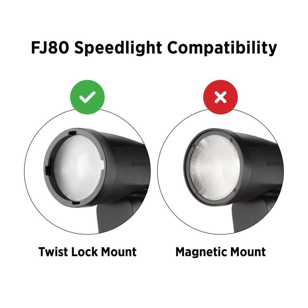 FJ80 Speedlight Compatibility

- Twist Lock Mount ✓
- Magnetic Mount ✗