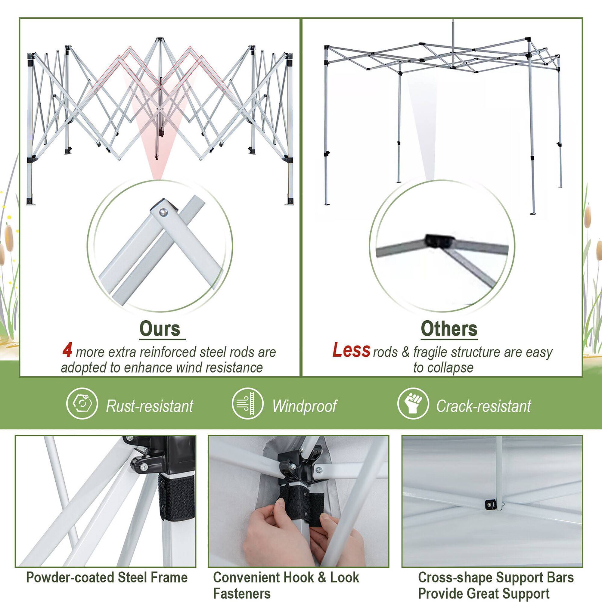 Ours: 4 more extra reinforced steel rods are adopted to enhance wind resistance. Rust-resistant, Windproof, Crack-resistant, Powder-coated Steel Frame, Convenient Hook & Look Fasteners, Cross-shape Support Bars provide great support.

Others: Less rods & fragile structure are easy to collapse.