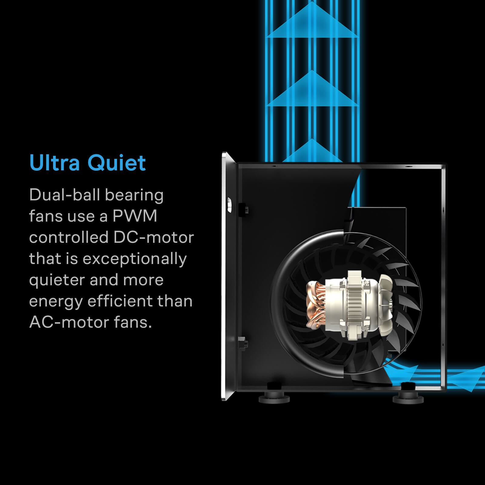 Ultra Quiet

Dual-ball bearing fans use a PWM controlled DC-motor that is exceptionally quieter and more energy efficient than AC-motor fans.