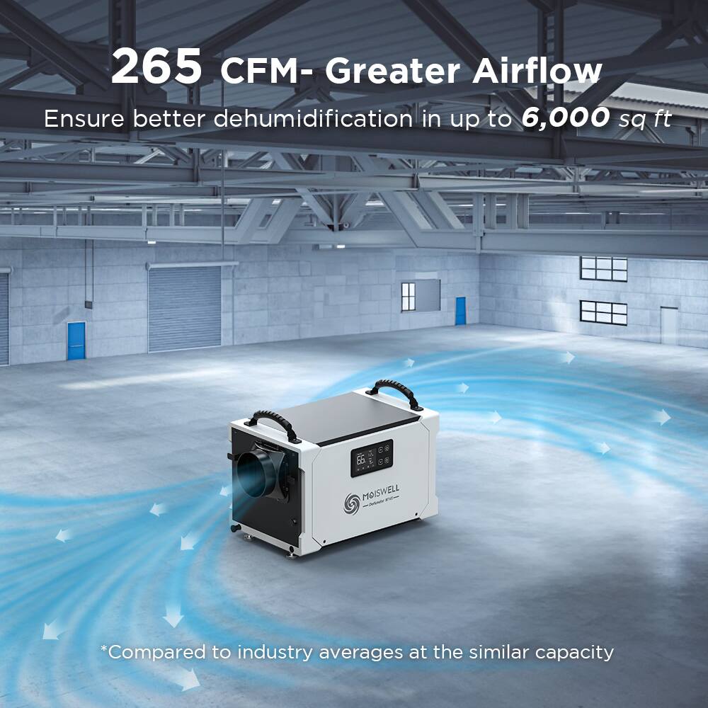 265 CFM - Greater Airflow  
Ensure better dehumidification in up to 6,000 sq ft  

*Compared to industry averages at the similar capacity