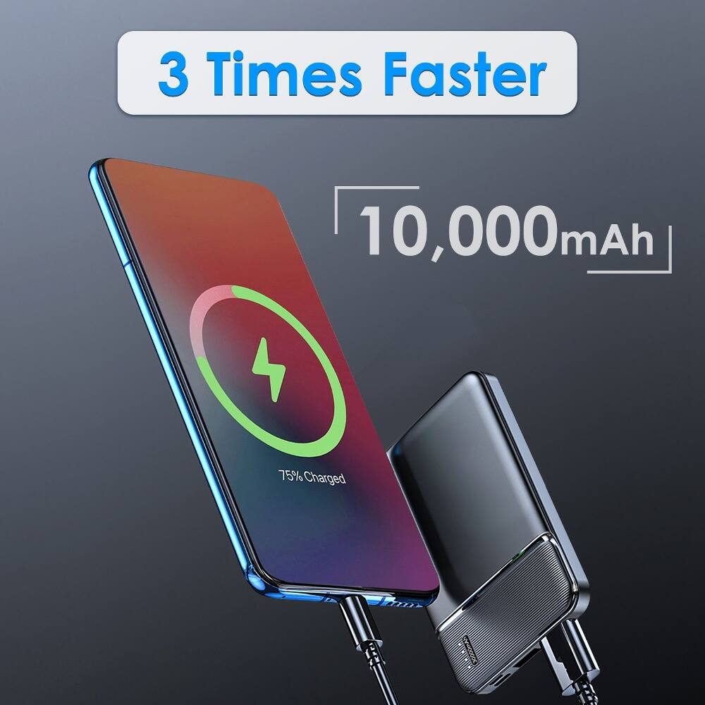 3 Times Faster  
10,000mAh  
75% Charged