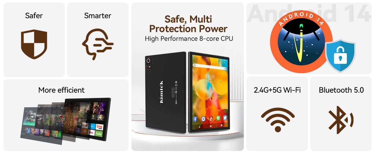 Sure, here is the corrected and grouped text from the image:

---

**Safer Smarter Safe**

- **Safer**
- **Smarter**
- **More efficient**

**Safe, Multi Protection Power**

- **High Performance 8-core CPU**

**Multi Power**

- **2.4G+5G Wi-Fi**
- **Bluetooth 5.0**

**ANDROID 14**

---

**Kimiteck**

---

**8:00**

---

**ow hulu f**