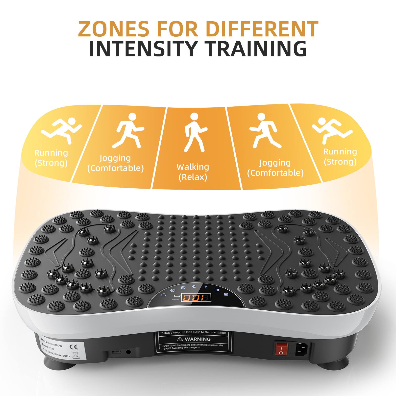 ZONES FOR DIFFERENT INTENSITY TRAINING

- Running (Strong)
- Jogging (Comfortable)
- Walking (Relax)
- Jogging (Comfortable)
- Running (Strong)

WARNING: Don't keep the kids close to the machine!! Don't put your finger on the machine!!