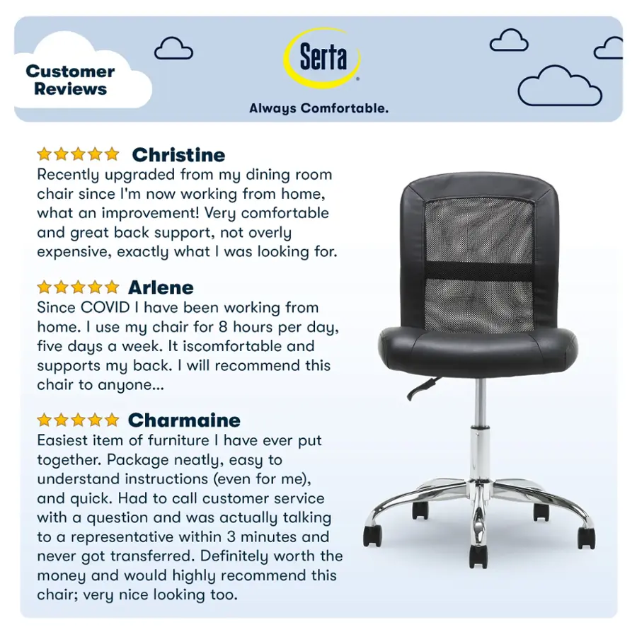 Customer Reviews Serta Always Comfortable. Christine recently upgraded from her dining room chair since she's now working from home, and she's thrilled with the improvement. The chair is very comfortable and provides great back support, and it's not overly expensive. Arlene has been working from home for five days a week, and she uses her chair for 8 hours a day. It's comfortable and supports her back, and she highly recommends it to anyone. Charmaine found the chair to be the easiest item of furniture she's ever put together, with a neat package and easy-to-understand instructions. She also praised the customer service, as she was able to talk to a representative within 3 minutes and never got transferred. Overall, the chair is worth the money and looks very nice.