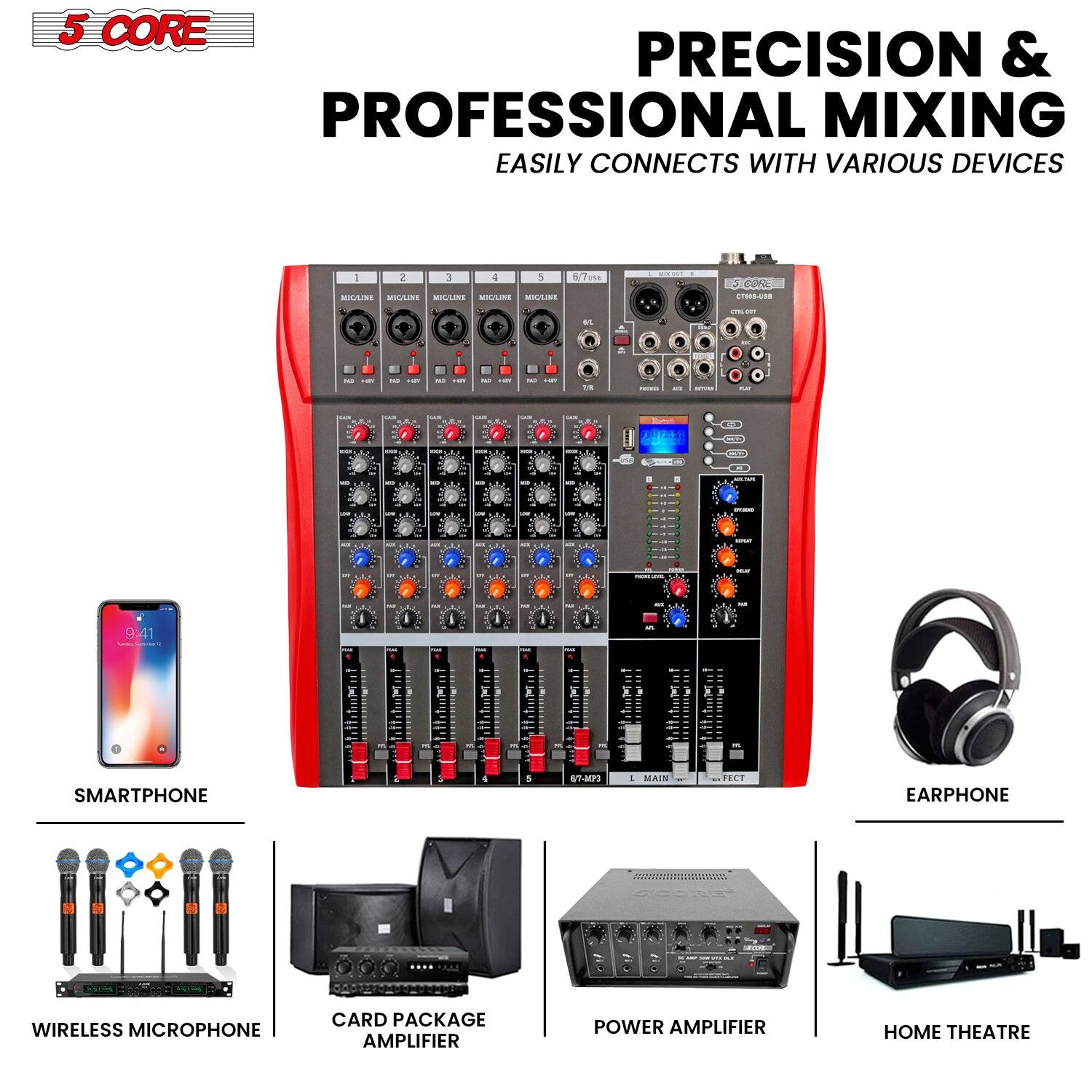 5 CORE

PRECISION & PROFESSIONAL MIXING

EASILY CONNECTS WITH VARIOUS DEVICES

- SMARTPHONE
- WIRELESS MICROPHONE
- CARD PACKAGE AMPLIFIER
- POWER AMPLIFIER
- HOME THEATRE
- EARPHONE