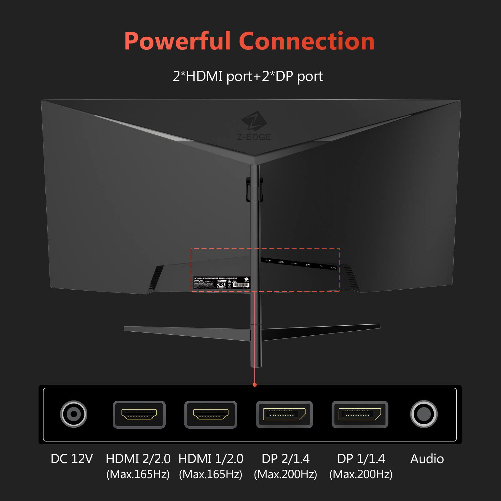 Powerful Connection 2*HDMI port+2*DP port Z-EDGE - DC 12V HDMI 2/2.0 HDMI 1/2.0 DP 2/1.4 DP 1/1.4 Audio (Max.165Hz) (Max.165Hz) (Max.200Hz) (Max.200Hz)