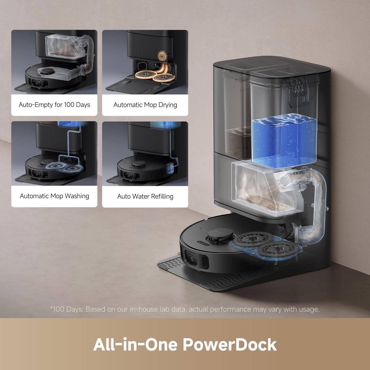 Auto-Empty for 100 Days  
Automatic Mop Drying  
Automatic Mop Washing  
Auto Water Refilling  
*100 Days: Based on our in-house lab data, actual performance may vary with usage.  
All-in-One PowerDock