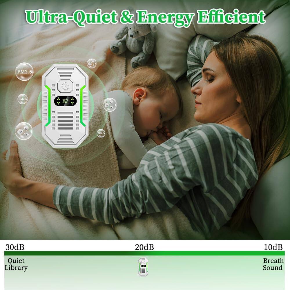 Ultra-Quiet & Energy Efficient

PM2.5

30dB Quiet Library
20dB
10dB Breath Sound