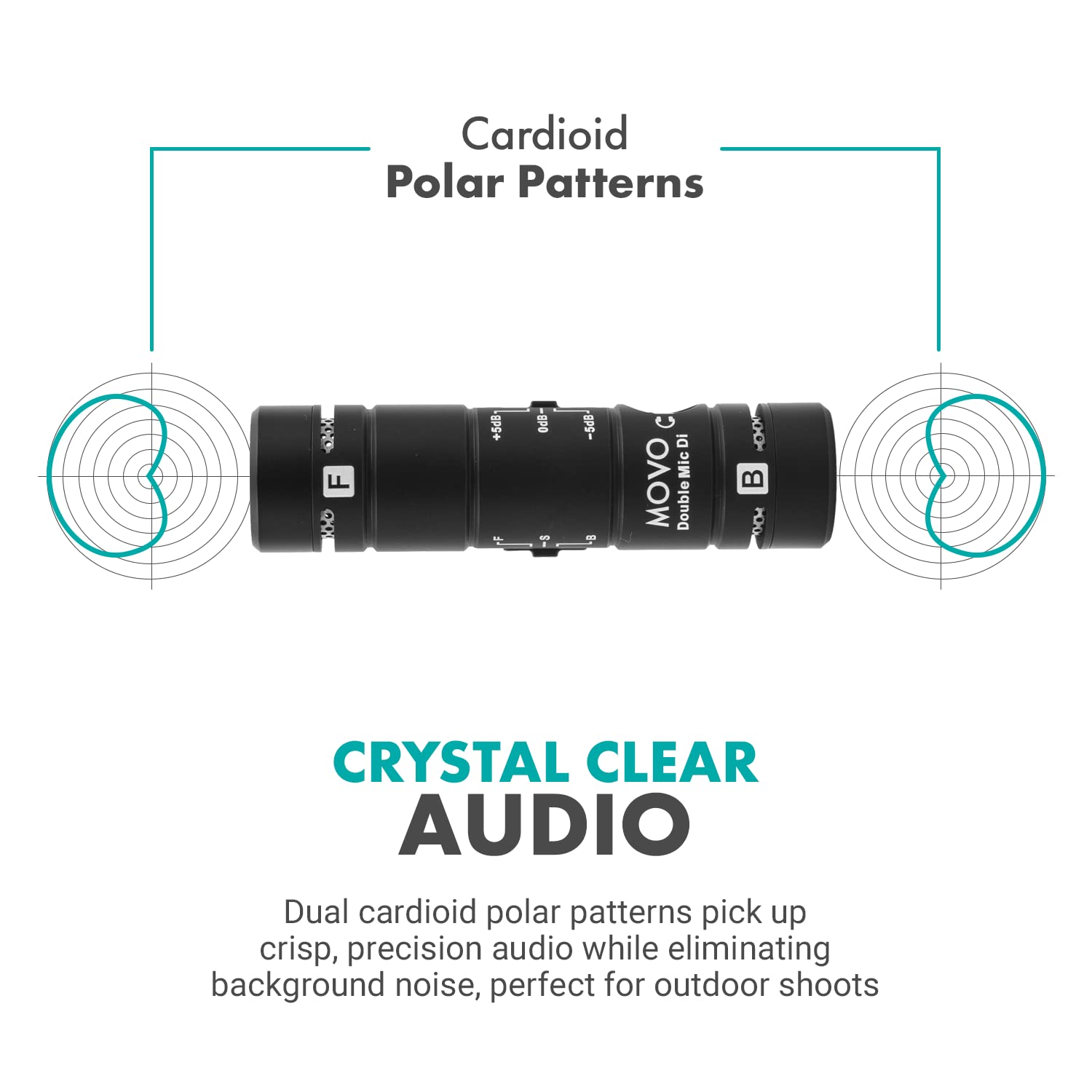 Cardioid Polar Patterns

F
+5dB
- OPO
-5dB

Di MOVO Mic Double

XXOP B

CRYSTAL CLEAR AUDIO

Dual cardioid polar patterns pick up crisp, precision audio while eliminating background noise, perfect for outdoor shoots