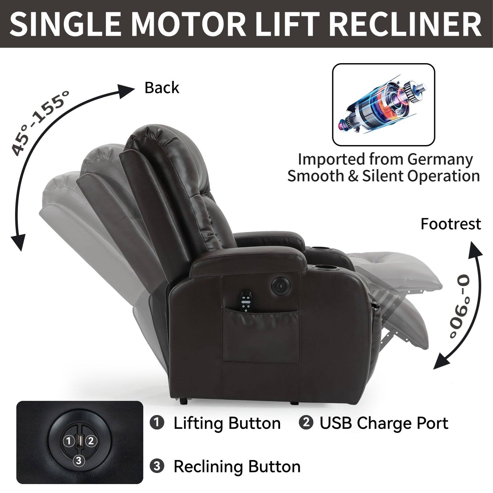 SINGLE MOTOR LIFT RECLINER
Back 45-155
Imported from Germany
Smooth & Silent Operation
Footrest 0-90
1 Lifting Button
2 USB Charge Port
3 Reclining Button