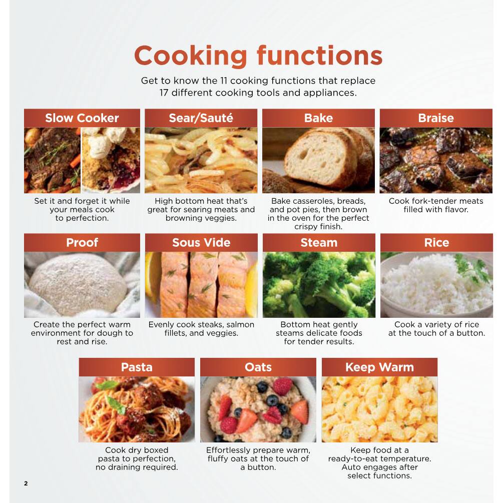 Cooking functions

Get to know the 11 cooking functions that replace 17 different cooking tools and appliances.

- **Slow Cooker**
  - Set it and forget it while your meals cook to perfection.

- **Sear/Sauté**
  - High bottom heat that's great for searing meats and browning veggies.

- **Bake**
  - Bake casseroles, breads, and pot pies, then brown in the oven for the perfect crispy finish.

- **Braise**
  - Cook fork-tender meats filled with flavor.

- **Proof**
  - Create the perfect warm environment for dough to rest and rise.

- **Sous Vide**
  - Evenly cook steaks, salmon fillets, and veggies.

- **Steam**
  - Bottom heat gently steams delicate foods for tender results.

- **Rice**
  - Cook a variety of rice at the touch of a button.

- **Pasta**
  - Cook dry boxed pasta to perfection, no draining required.

- **Oats**
  - Effortlessly prepare warm, fluffy oats at the touch of a button.

- **Keep Warm**
  - Keep food at a ready-to-eat temperature. Auto engages after select functions.