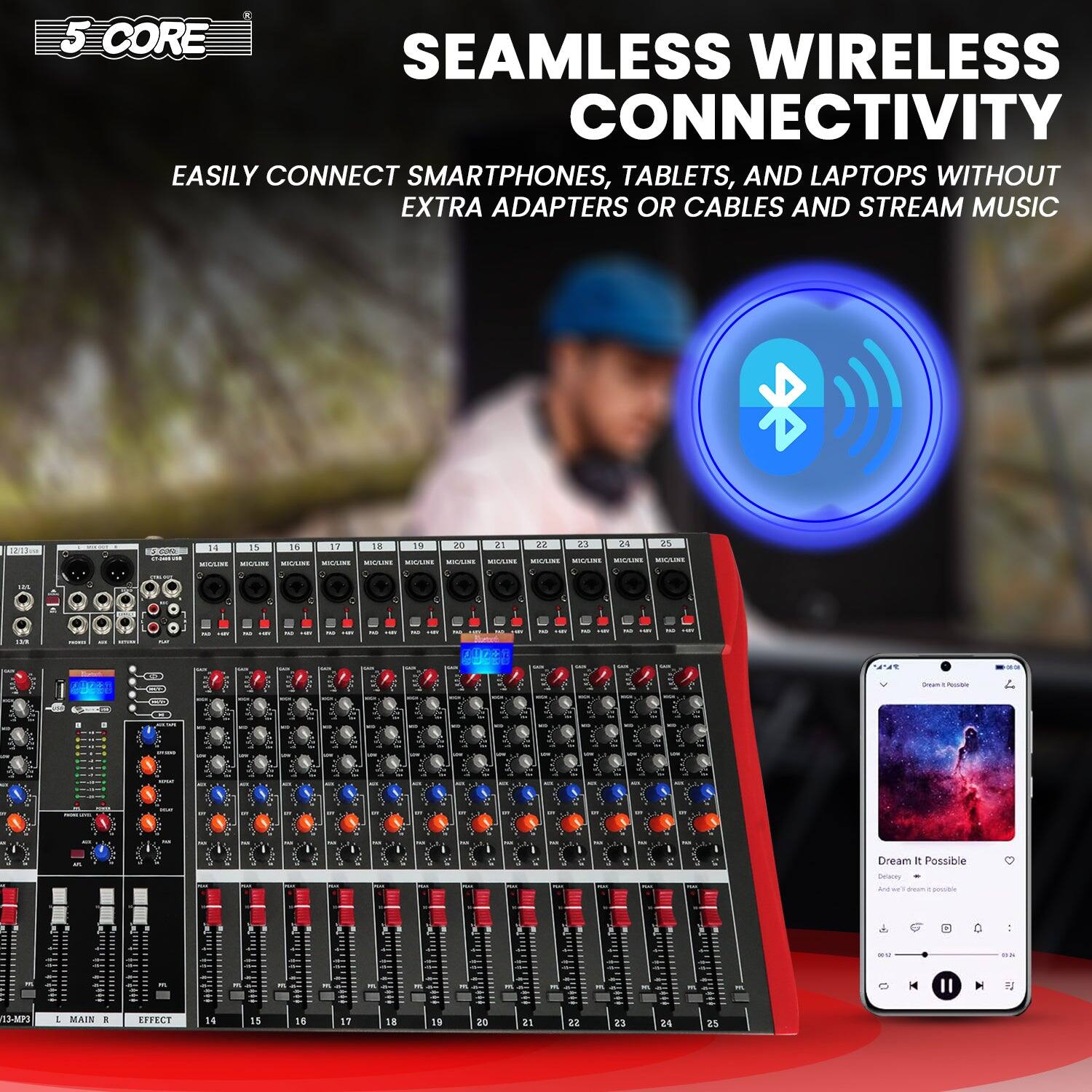 5 CORE

SEAMLESS WIRELESS CONNECTIVITY

EASILY CONNECT SMARTPHONES, TABLETS, AND LAPTOPS WITHOUT EXTRA ADAPTERS OR CABLES AND STREAM MUSIC

Dream It Possible
And I won't be alone