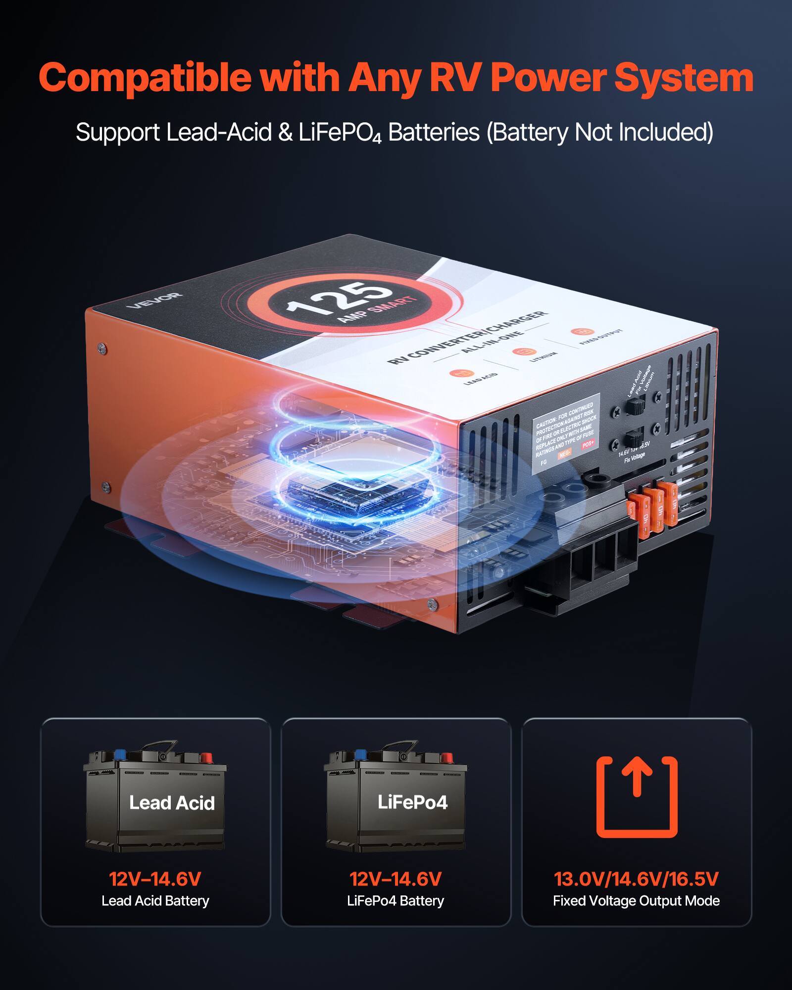 Compatible with Any RV Power System  
Support Lead-Acid & LiFePO4 Batteries (Battery Not Included)  

VEVOR  
125 AMP SMART CONVERTER/CHARGER ALL-IN-ONE  

Lead Acid  
LiFePo4  
12V-14.6V Lead Acid Battery  
12V-14.6V LiFePo4 Battery  
13.0V/14.6V/16.5V Fixed Voltage Output Mode