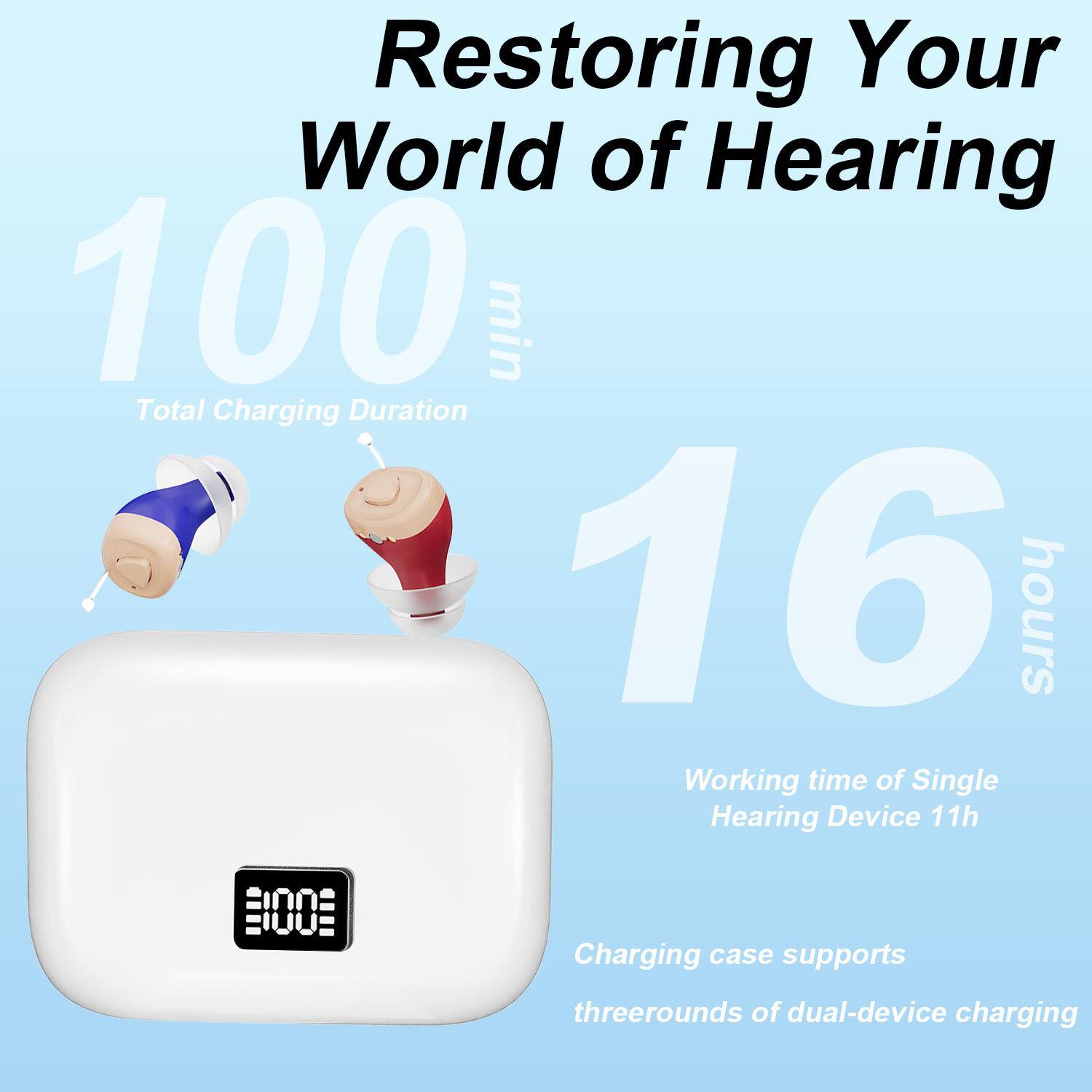 Restoring Your World of Hearing

100 min Total Charging Duration

16 hours Working time of Single Hearing Device

11h

Charging case supports three rounds of dual-device charging