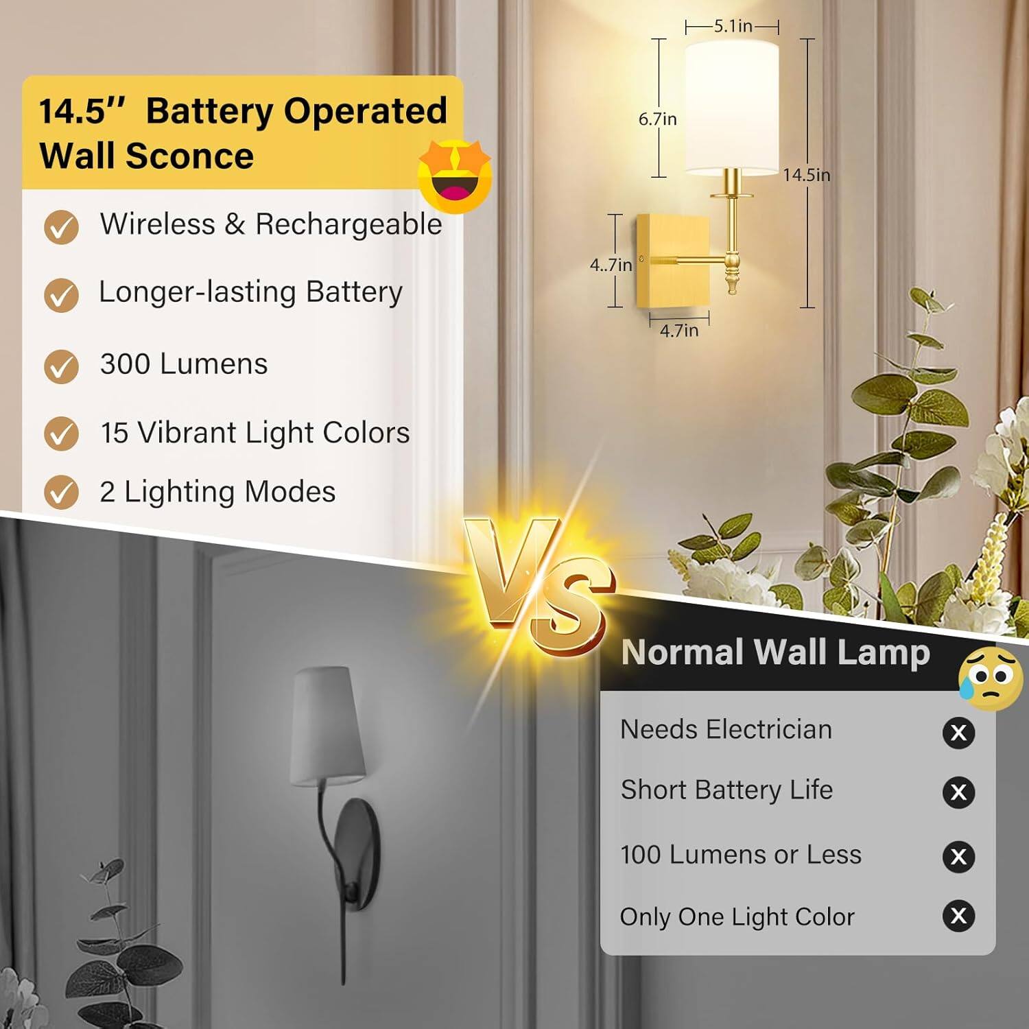 14.5" Battery Operated Wall Sconce

- Wireless & Rechargeable
- Longer-lasting Battery
- 300 Lumens
- 15 Vibrant Light Colors
- 2 Lighting Modes

VS

Normal Wall Lamp

- Needs Electrician
- Short Battery Life
- 100 Lumens or Less
- Only One Light Color