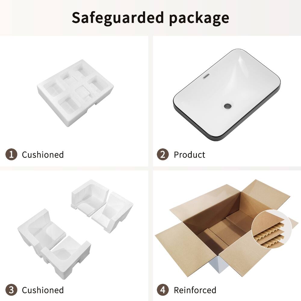 Safeguarded package

1. Cushioned
2. Product
3. Cushioned
4. Reinforced