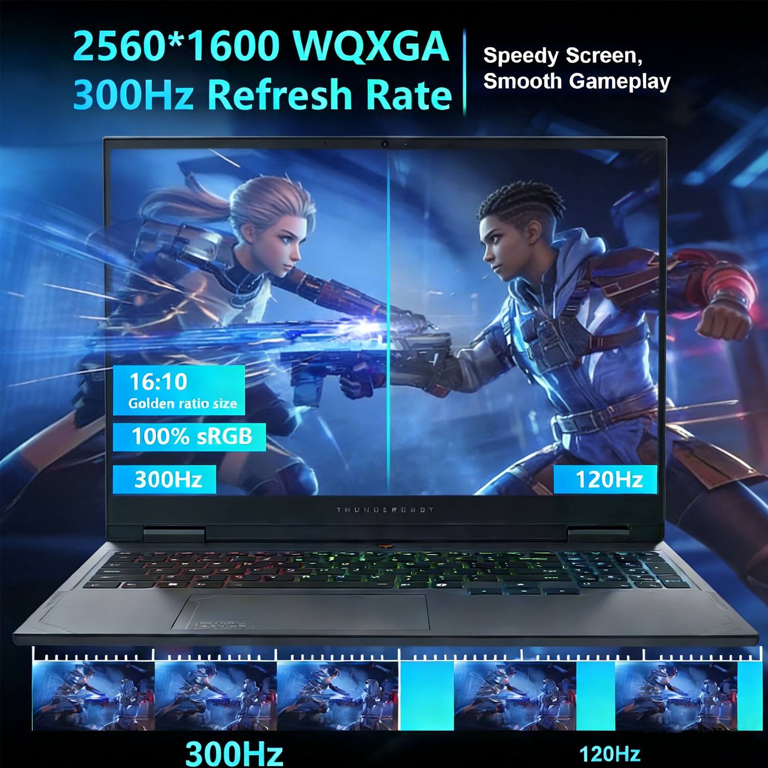 2560*1600 WQXGA  
300Hz Refresh Rate  
Speedy Screen, Smooth Gameplay  

16:10 Golden ratio size  
100% sRGB  
300Hz  
120Hz  

THUNDERGOD