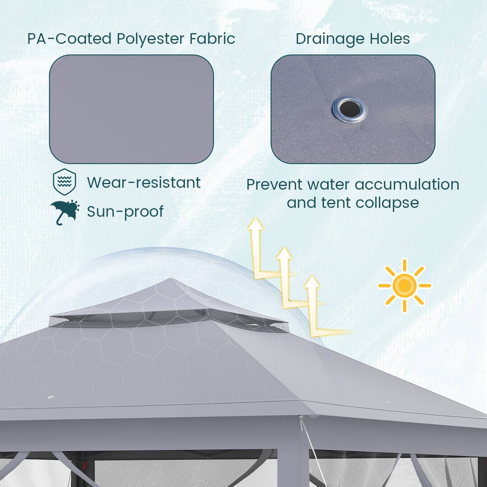 PA-Coated Polyester Fabric  
- Wear-resistant  
- Sun-proof  

Drainage Holes  
- Prevent water accumulation and tent collapse