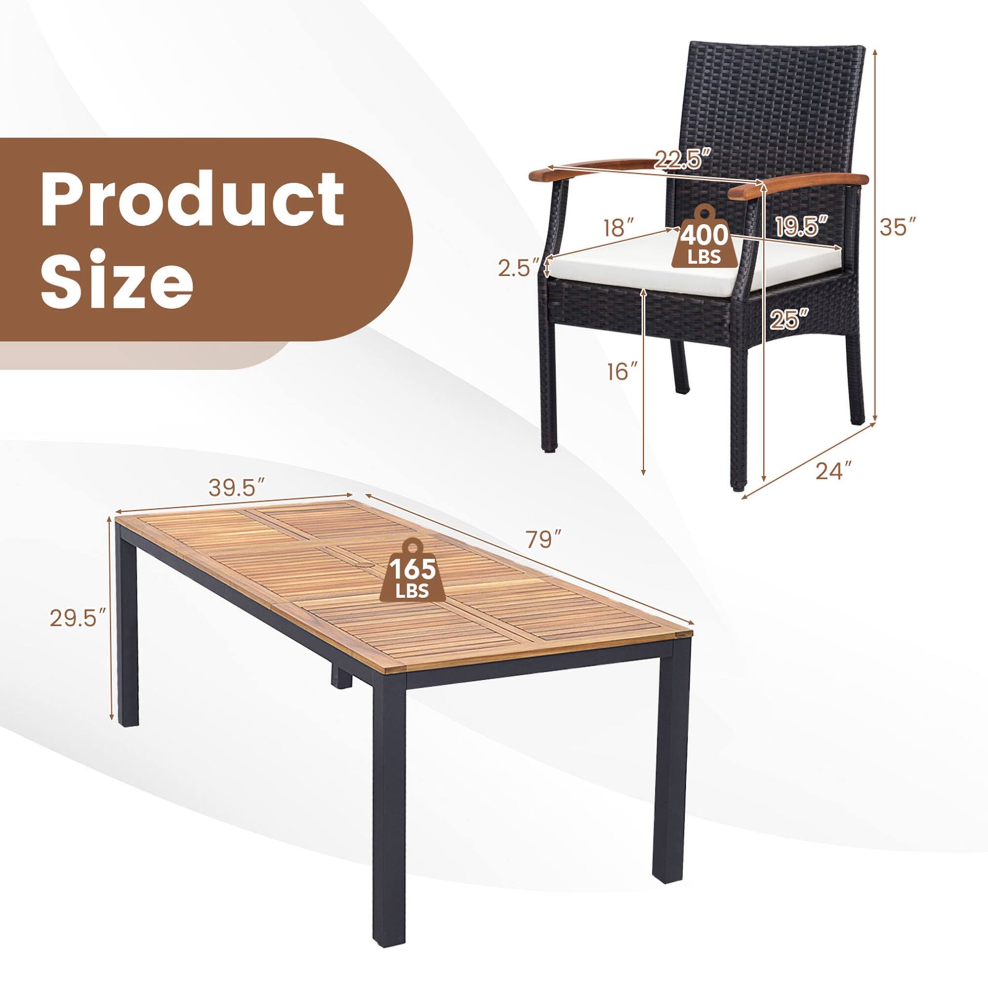 Product Size: 2.5" x 22.5" x 18" x 400 LBS, 19.5" x 25" x 35" x 16" x 39.5" x 24" x 29.5" x 165 LBS, 79"